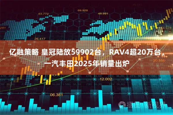 亿融策略 皇冠陆放59902台，RAV4超20万台，一汽丰田2025年销量出炉