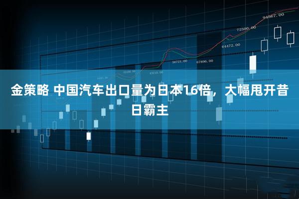 金策略 中国汽车出口量为日本16倍，大幅甩开昔日霸主